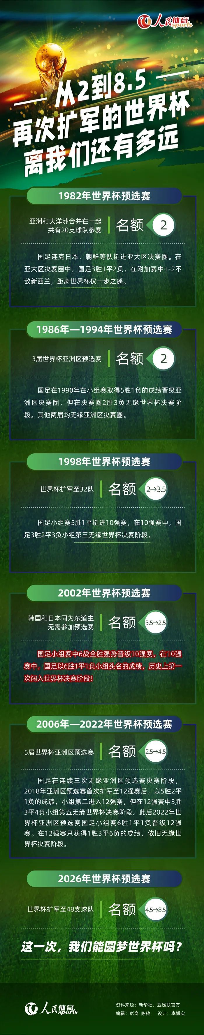 阿拉巴：“我花了一些时间来消化上周发生的事情，在我的职业生涯中，我面临过一些挑战，不过这可能是我最艰难的挑战之一。